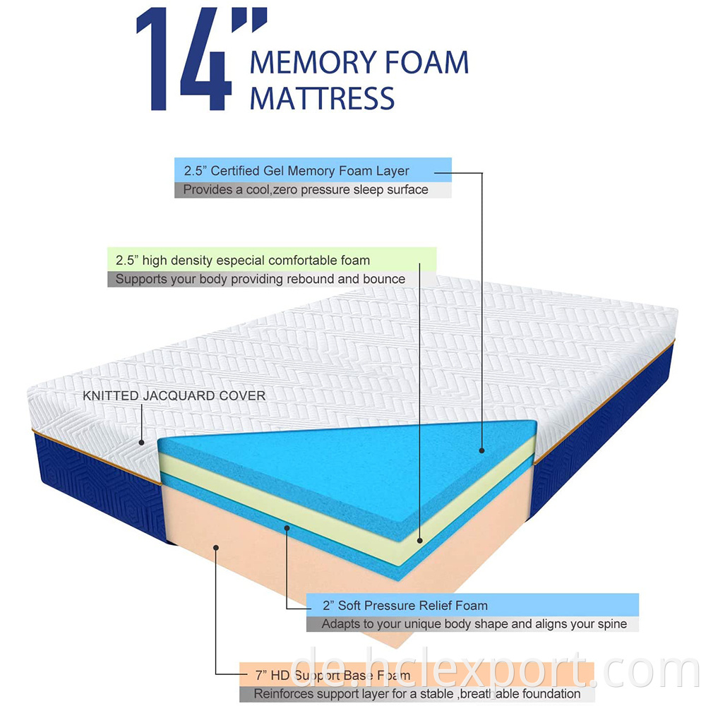 Sleep Well Gel Memory Rebound Foam Matratze Topper Qualität Royal Swirl Luxus hohe Dichte Matratze